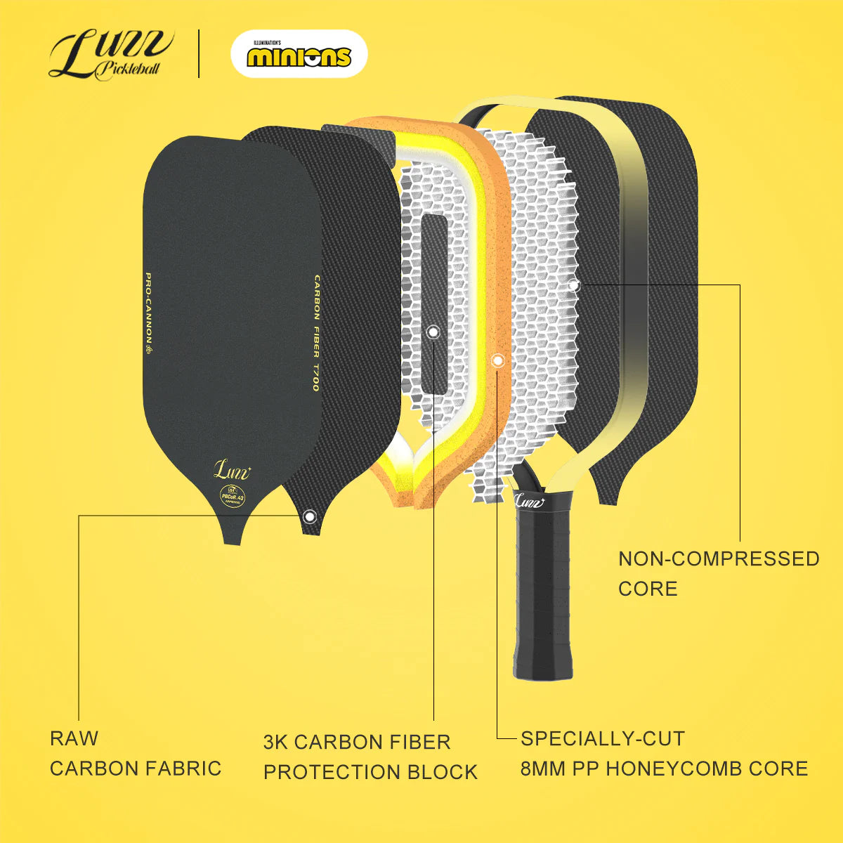 Luzz Minions Cannon Mad Pickler Edition Pickleball Paddle & Cover