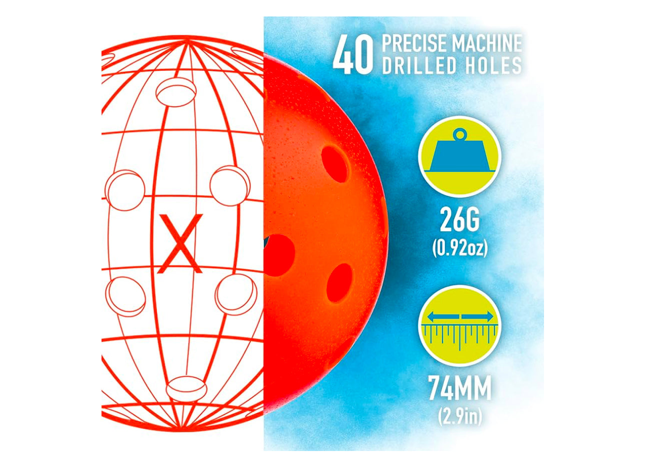 Cubiertas de paleta de Alabama Pickleball