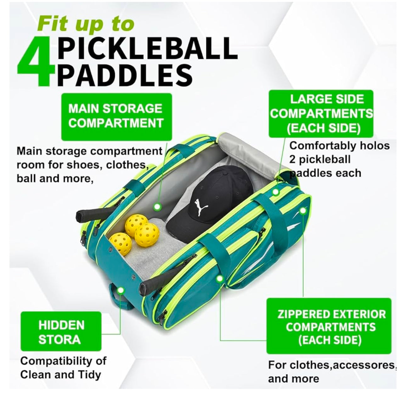 Pickleball Bag Teal/Neon Green - Backpack & Duffle Bag for Paddles & Pickleball Accessories - Large Paddle Bag Fits 4 Pickleball Paddles & Gear - Fence Hook, Extra Pockets,Shoe Compartment