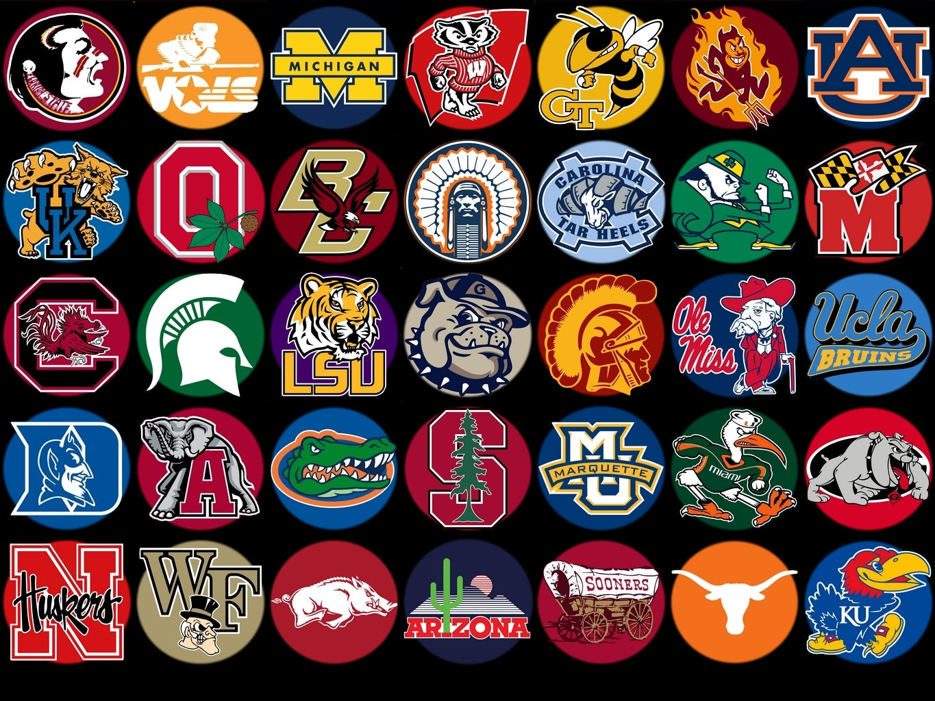 NCAA National Collegiate Athletic Association Collection