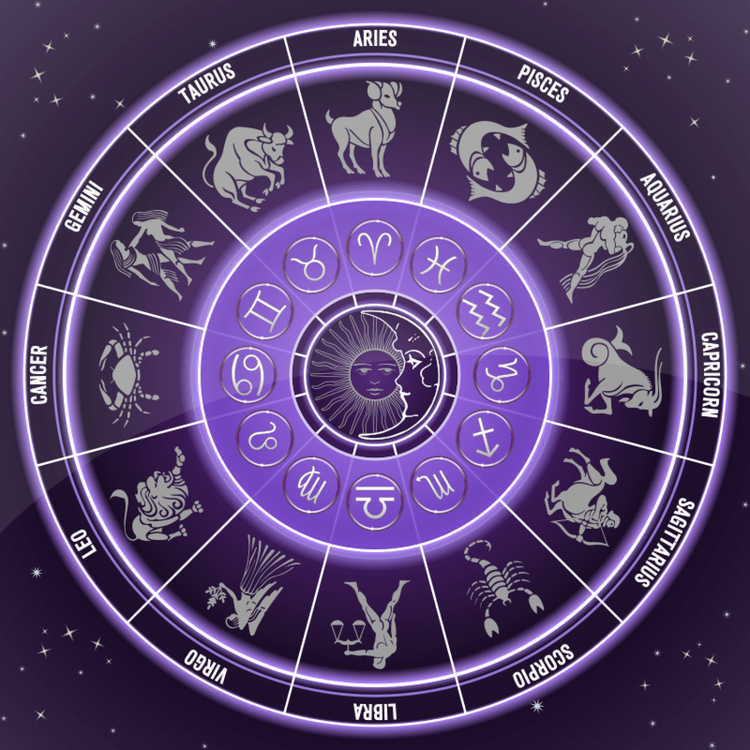 Western Zodiac Series