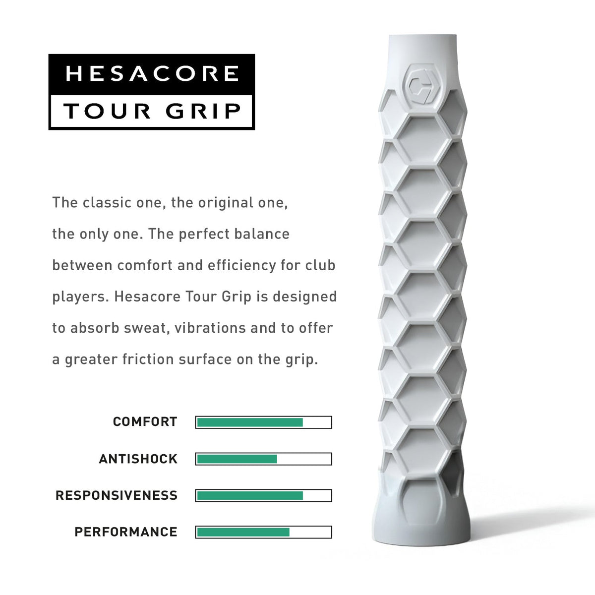 Tennis Grip - 7.5 Inches Long - Regular Soft Feel - White
