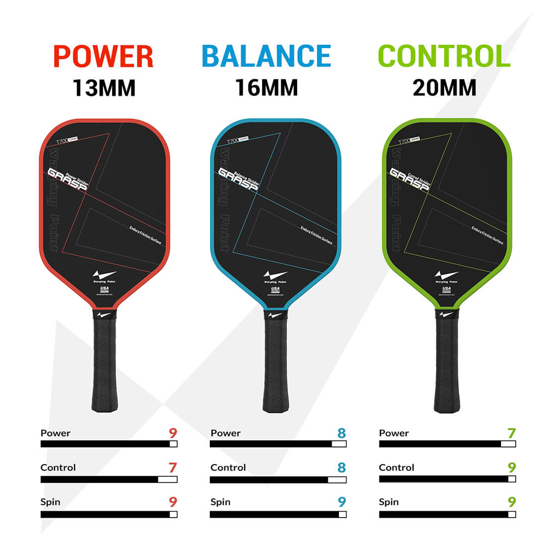 Warping Point Grasp Pickleball Paddle - 16mm