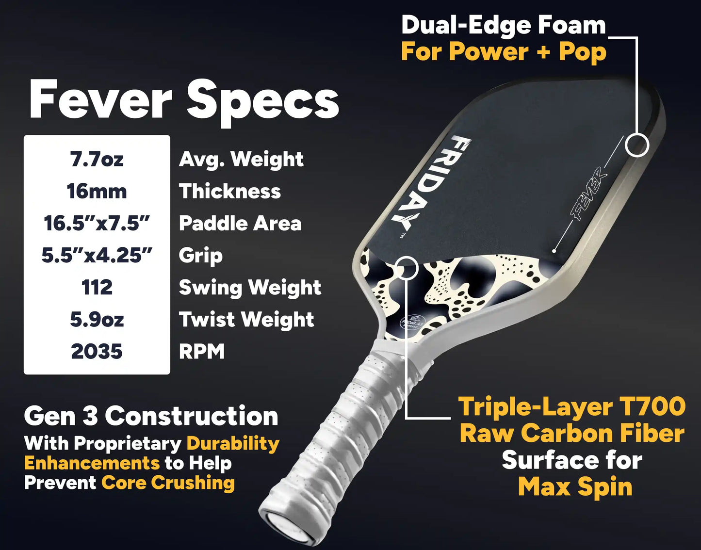Friday Fever 101 Snow 16mm Pickleball Paddle