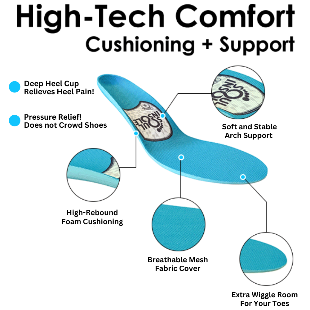 Instant Custom Soft Orthotic Shoe Insoles