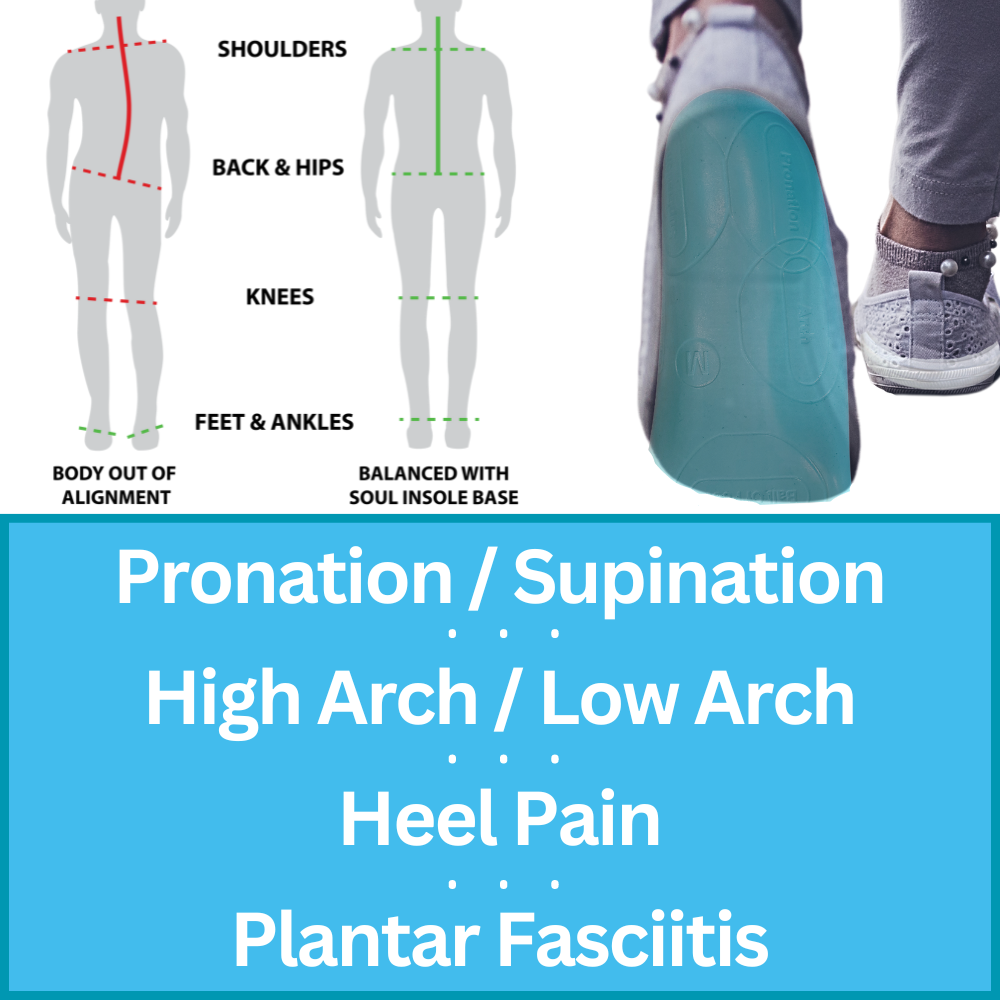 Instant Custom Soft Orthotic Shoe Insoles