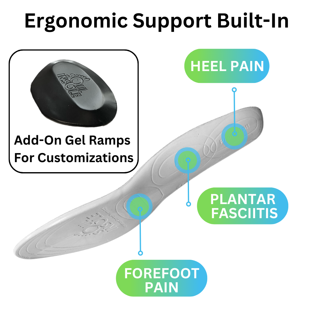 Instant Custom Soft Orthotic Shoe Insoles