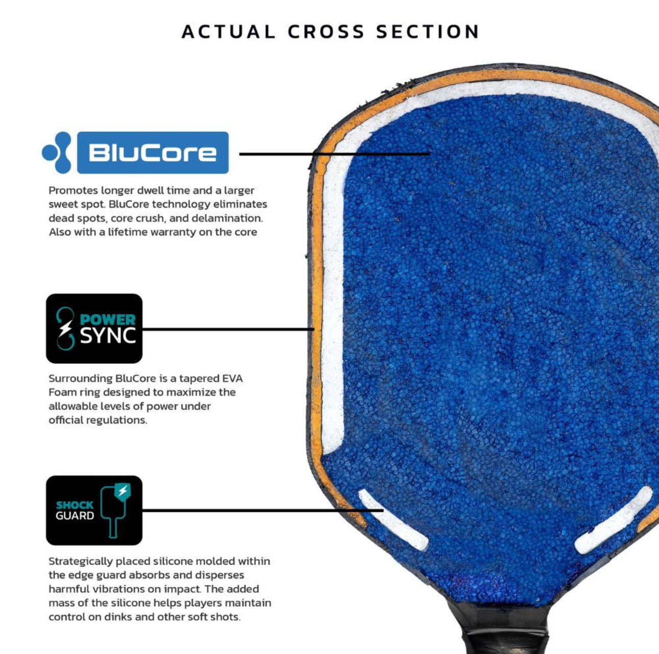 Diadem EDGE BluCore PRO 16MM - Pickleball Paddle