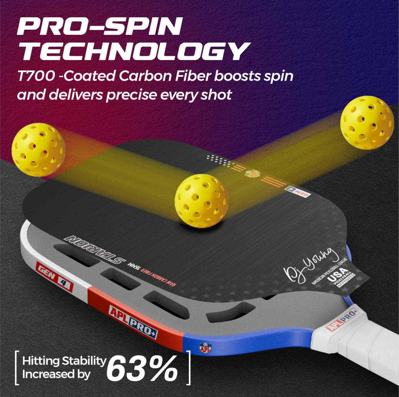 DJ Young Starion Gen 4 Pro+ 16mm Pickleball Paddle