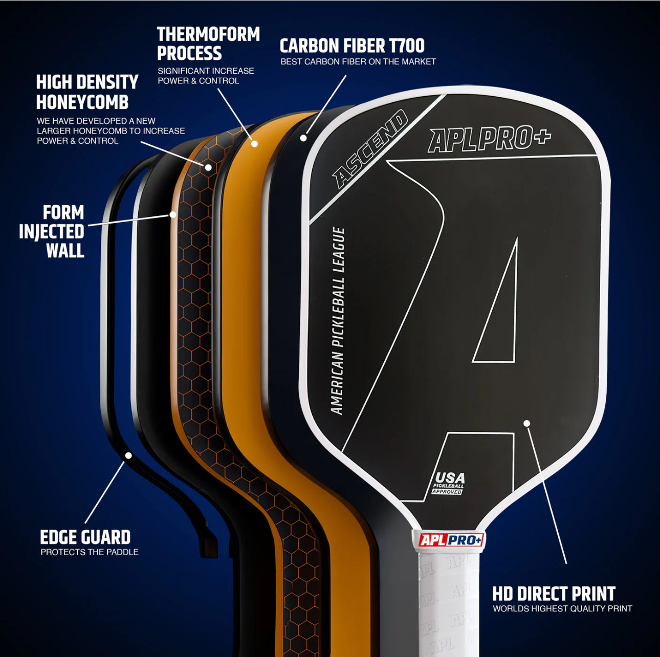 ASCEND APL PRO+ Gen 3 16mm Pickleball Paddle