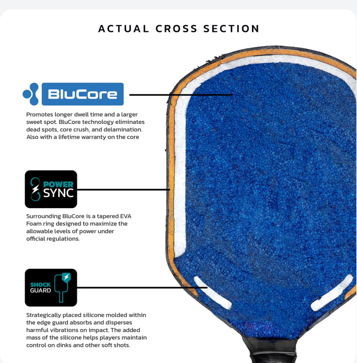 Diadem EDGE BluCore HYBRID 16MM - Pickleball Paddle