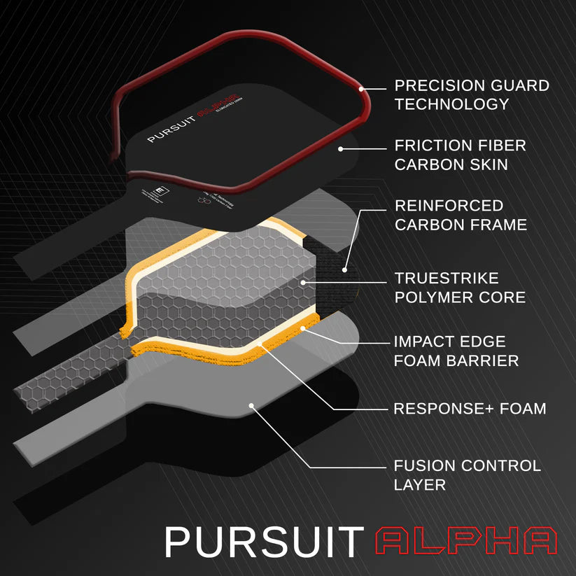 Engage NEW Alpha Royal Blue Pickleball Paddle
