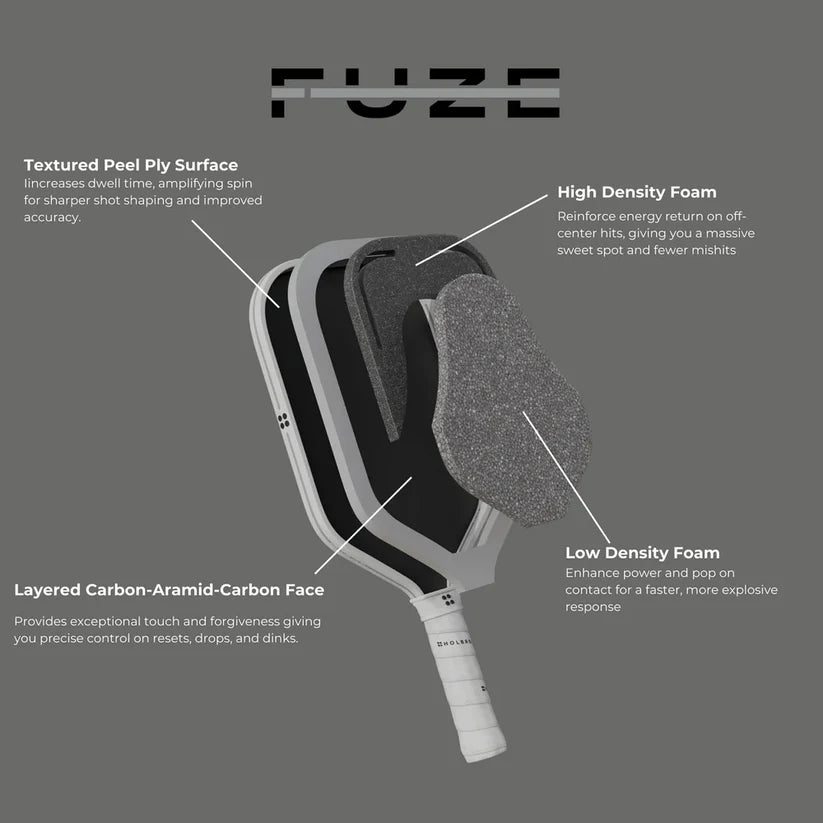 Holbrook Fuze Widebody 16mm Pickleball Paddle