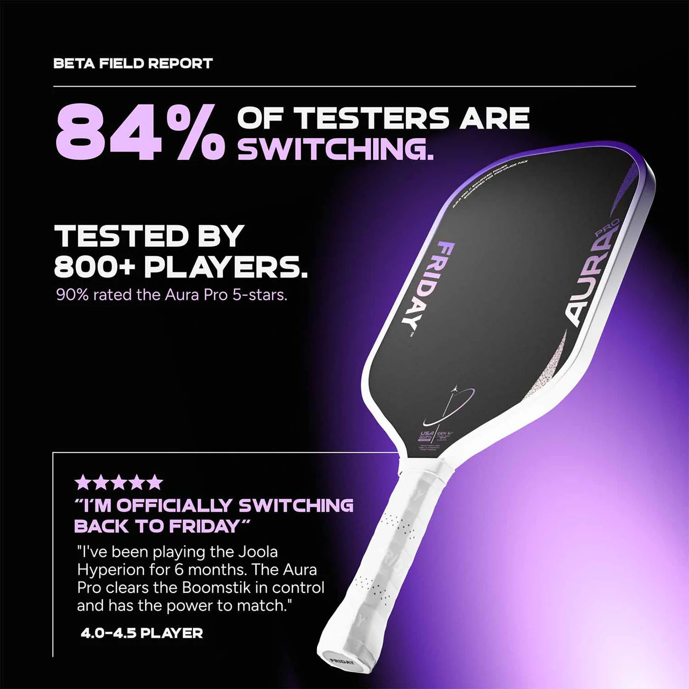 Friday Aura Pro Lunar 16mm Pickleball Paddle