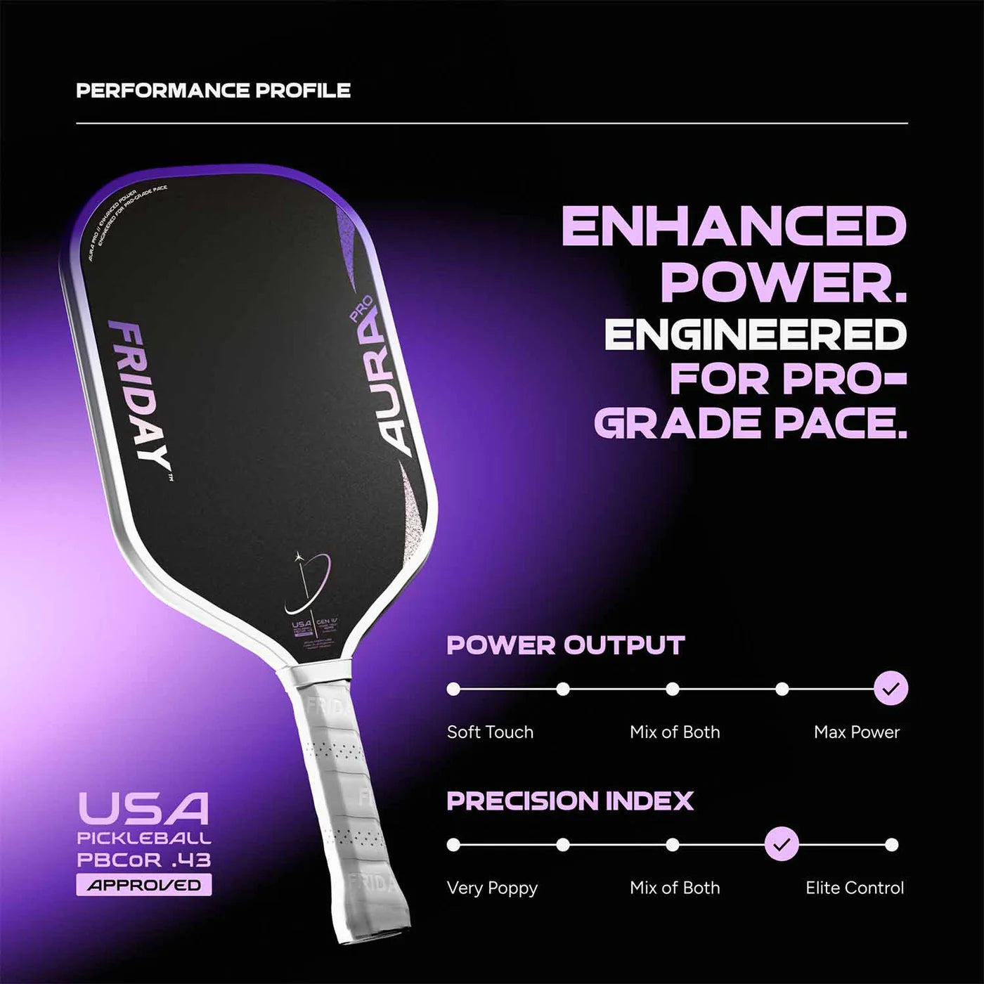 Friday Aura Pro Lunar 16mm Pickleball Paddle