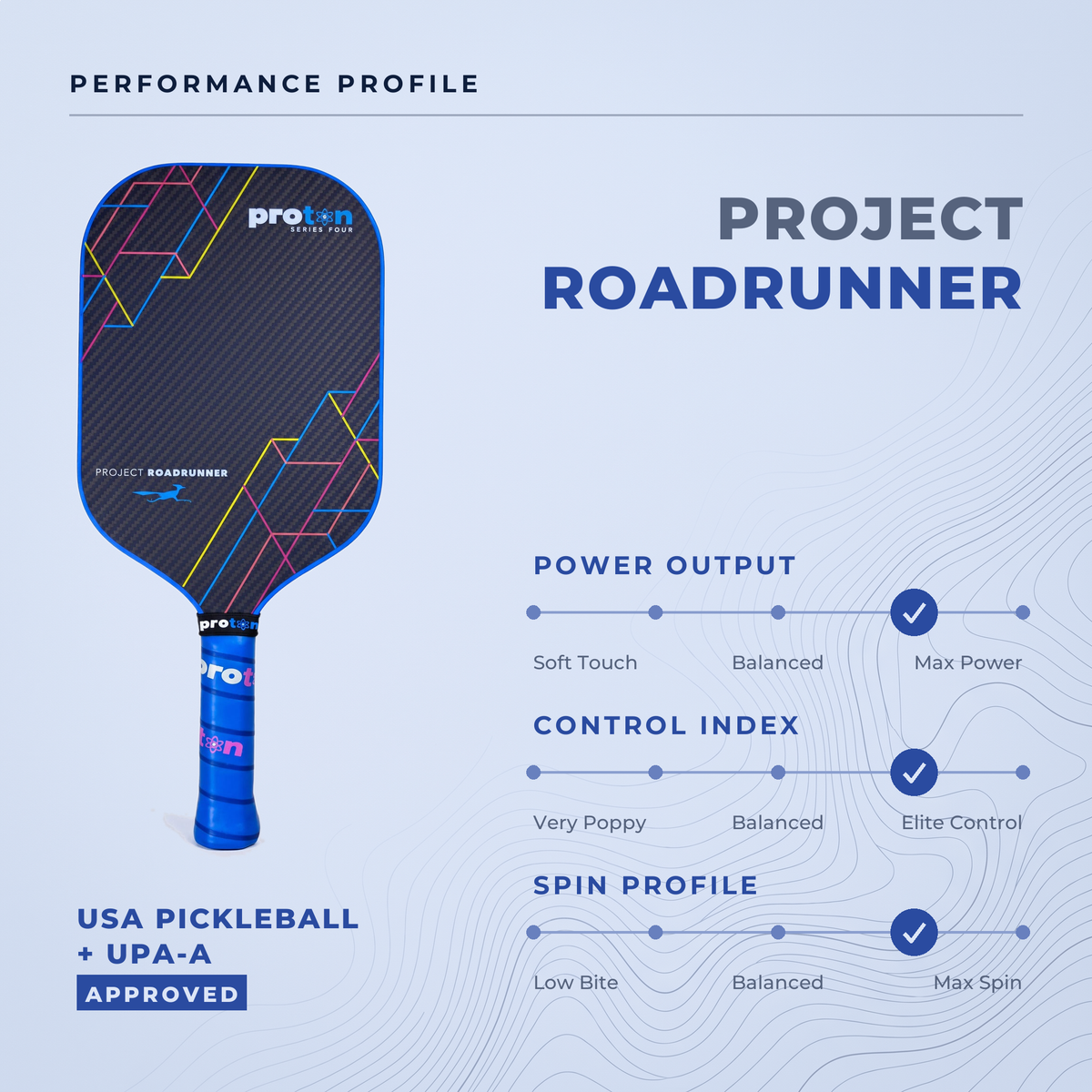 Series Four- Project Roadrunner